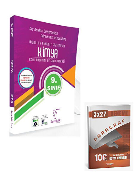 Anla Kazan Yayınları Ders ve Yardımcı Kaynak Kitapları