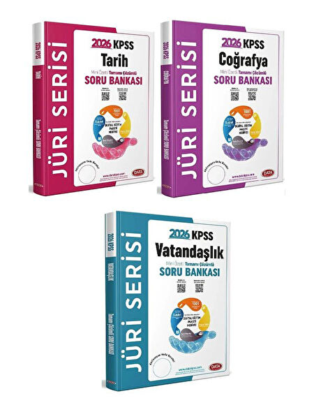 Anla Kazan Yayınları Ders ve Yardımcı Kaynak Kitapları