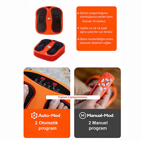 Kochler Masaj Cihazı, Aleti