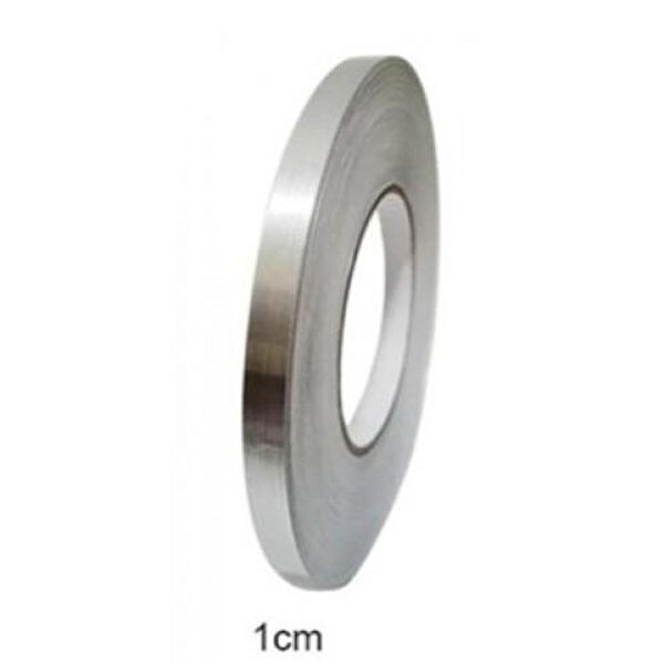 Temiz Pazar Kutu ve Ambalaj Malzemeleri