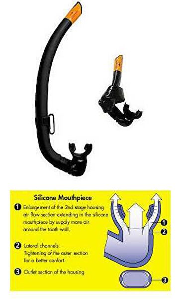 Hobi Store Dalış Gözlük, Maske, Şnorkel