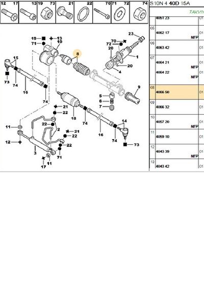 SASIC Direksiyon Ekipmanları