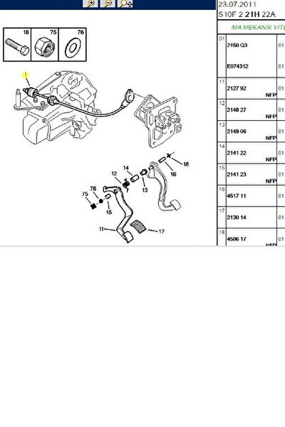 Psa Merkezler & Aksesuarlar
