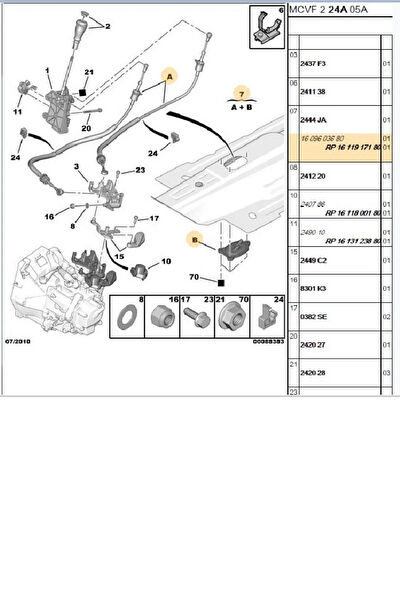 TURTEL Vites Ekipmanları