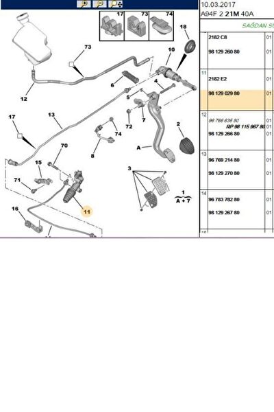 Psa Merkezler & Aksesuarlar