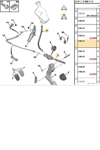 Psa Merkezler & Aksesuarlar