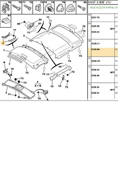 Psa Yan ve Tavan Çıtaları