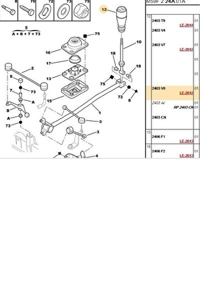 Psa Vites Ekipmanları