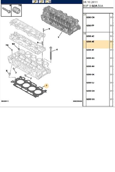 Psa Silindir Kapakları