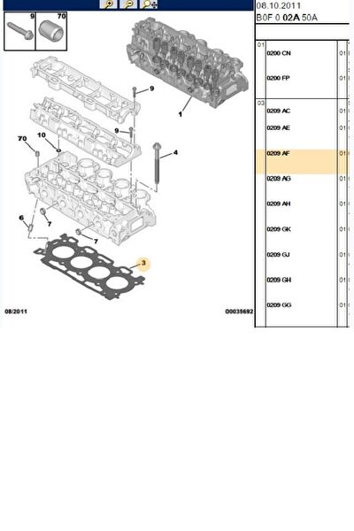 Psa Silindir Kapakları
