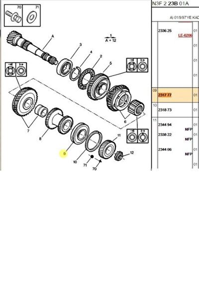 Snr Prizdirek Rulmanı