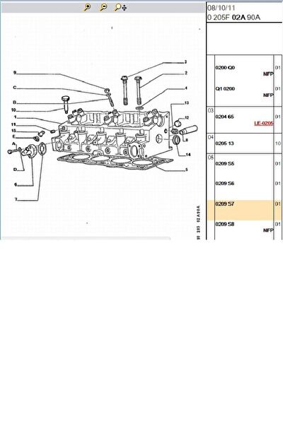 Psa Silindir Kapakları