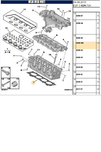 Psa Silindir Kapakları