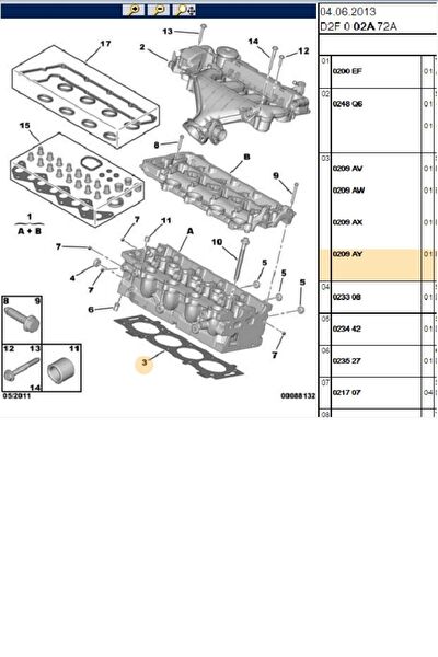 Psa Silindir Kapakları