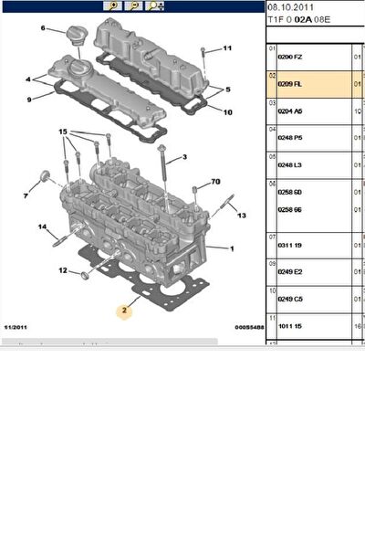 Orjinal Silindir Kapakları