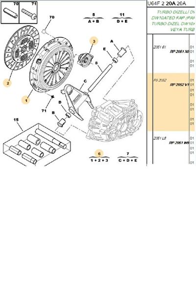 Psa Debriyaj Setleri