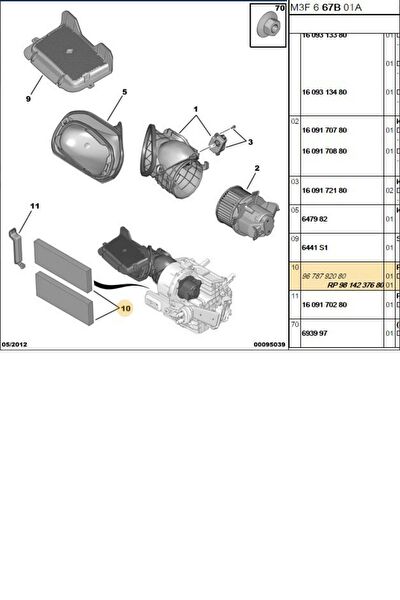 Psa Polen Filtreleri