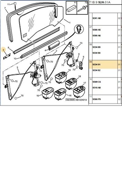 Psa Cam Ekipmanları