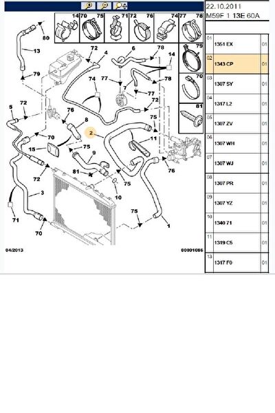 Rapro Radyatör Ekipmanları