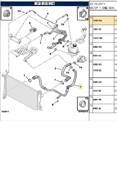 Psa Radyatör Ekipmanları