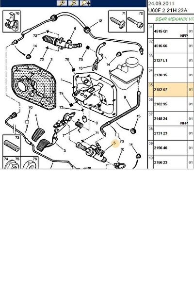  Merkezler & Aksesuarlar