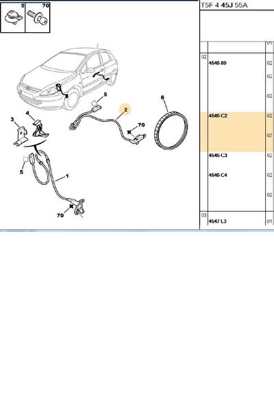 Fase ABS Sensörleri