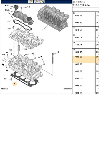 Psa Silindir Kapakları