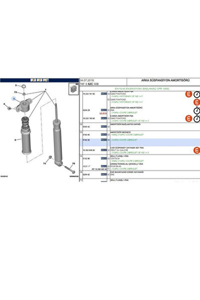 Rapro Amortisör Takozu