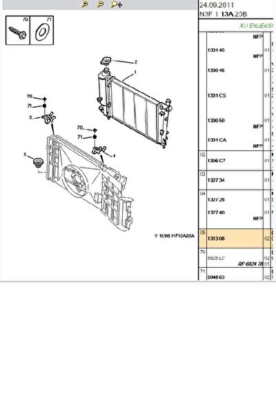 Psa Radyatör Ekipmanları
