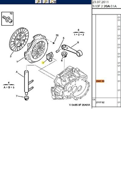 Psa Merkezler & Aksesuarlar