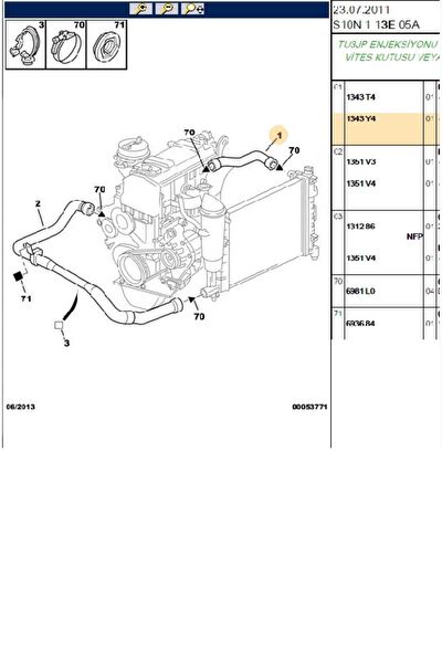 Psa Radyatör Ekipmanları