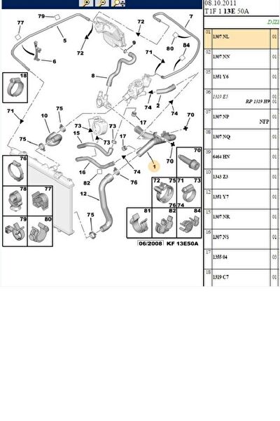 Psa Radyatör Ekipmanları