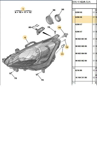 Depo Auto Lamp Farlar