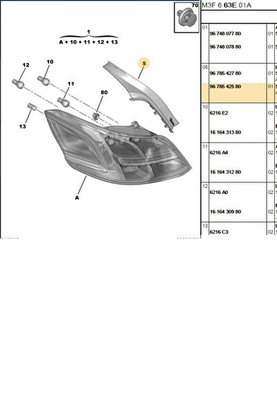 Psa Karoser & Karoser Malzemeleri