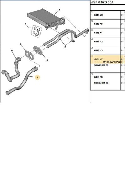Psa Kalorifer Ekipmanları