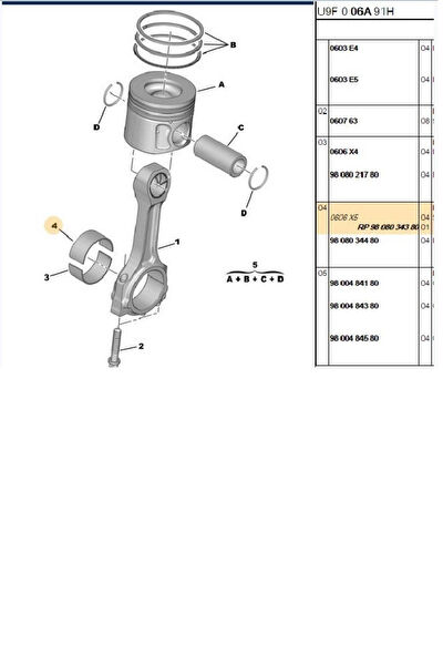 Psa Fren Aksesuar & Setleri