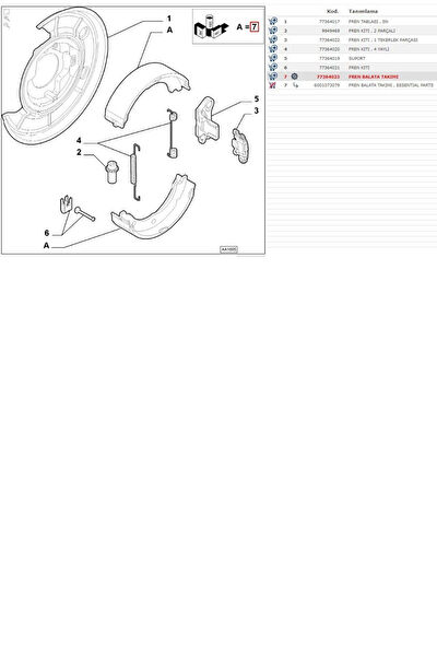 BOSCH Dijital Fren Balataları