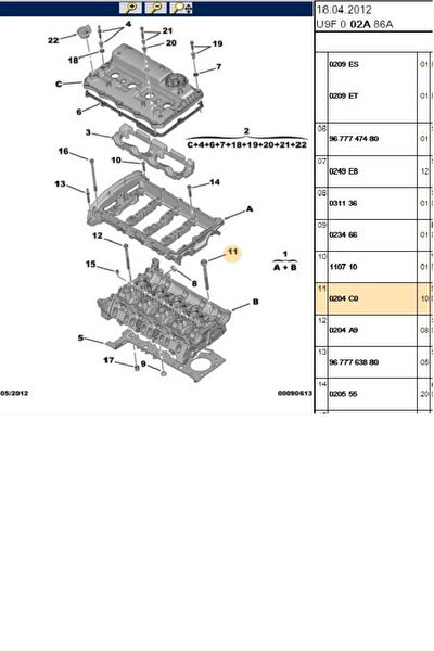 Psa Silindir Kapakları