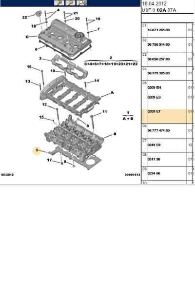 Psa Silindir Kapakları