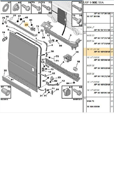 Psa Kapı Ekipmanları