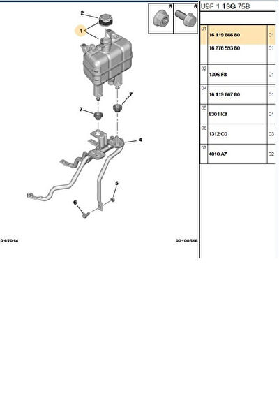 Psa Radyatör Ekipmanları