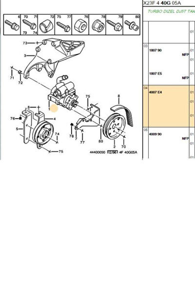 ABA Alternatör Rulmanı