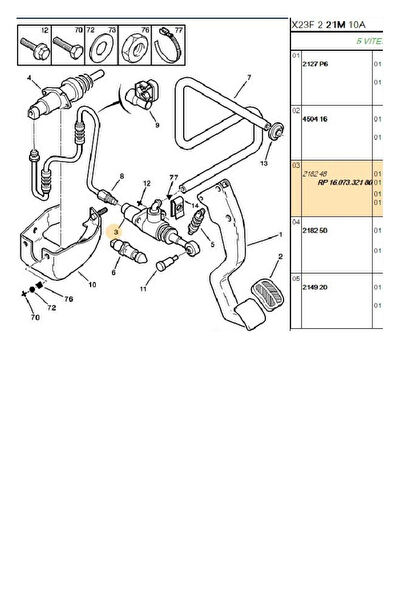 Psa Debriyaj Setleri