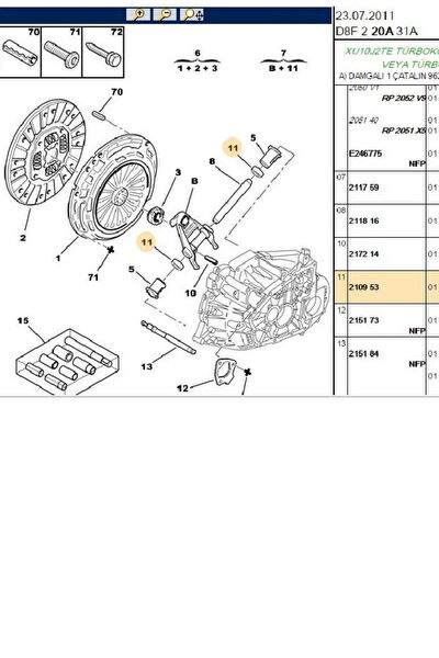Psa Merkezler & Aksesuarlar
