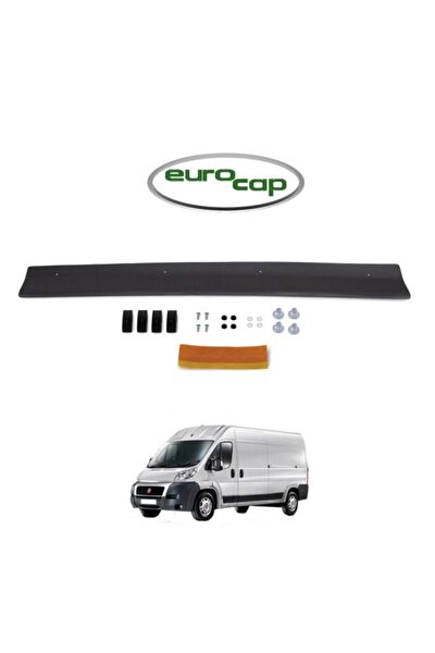 Eurocap Rüzgarlıklar & Cam Rüzgarlıklar