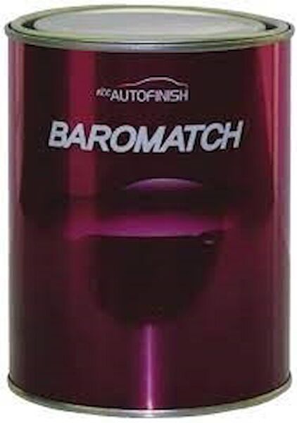 Sintaş Oto Boyaları