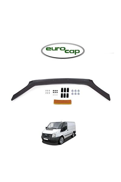 Eurocap Rüzgarlıklar & Cam Rüzgarlıklar