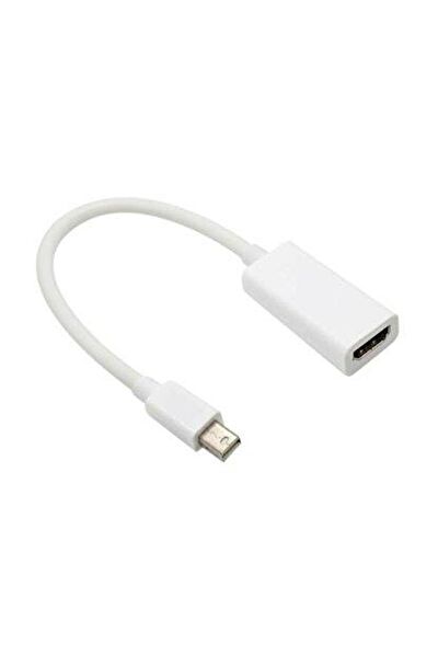 YKA Çevirici, Dönüştürücü