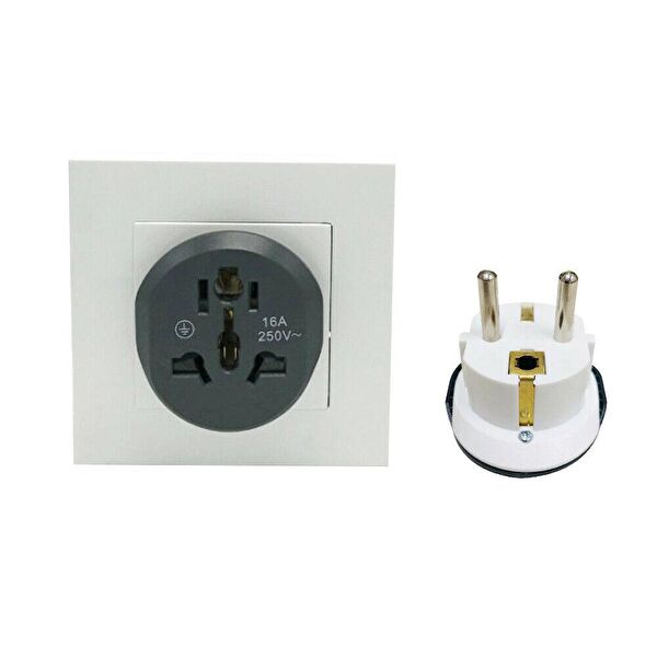 YKA Çevirici, Dönüştürücü