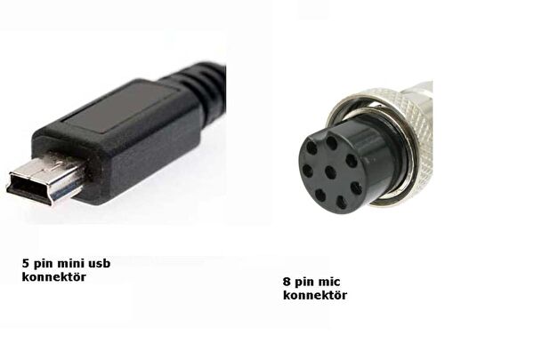 YKA Dönüştürücü